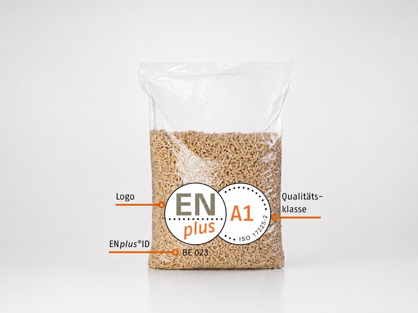 An einem Pelletsack sind verschiedene Merkmale (das ENplus-Logo, ENplus-ID und Qualitätsklassen) hervorgehoben.