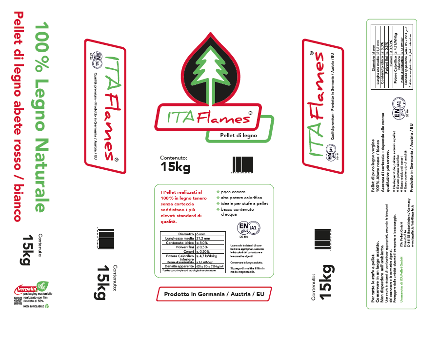 ITA Flames