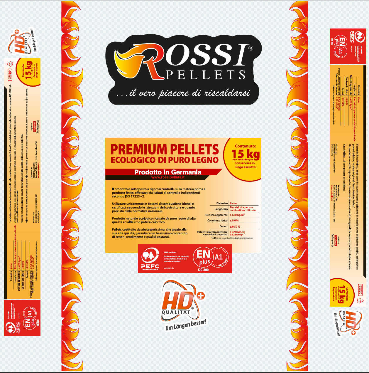 Rossi Pellets
